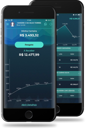 Strategi App